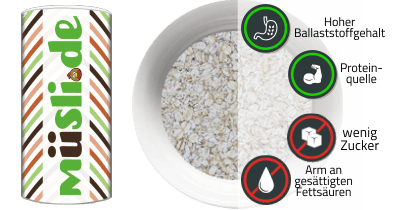Infobild des Müslis Bircher-Swiss von müsli.de